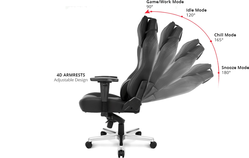 Reclining chair